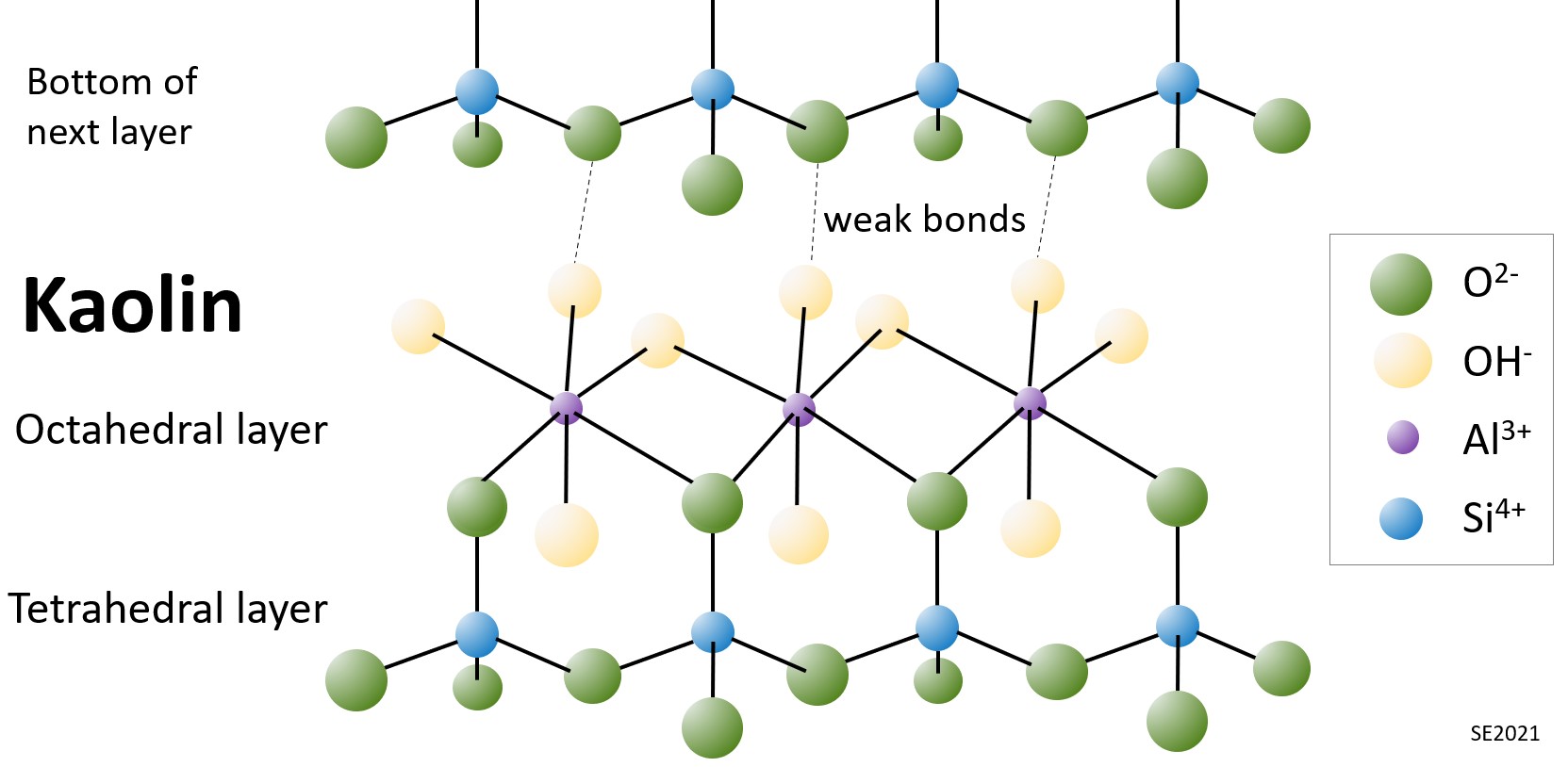 10.5 Clay Minerals Environmental Geology
